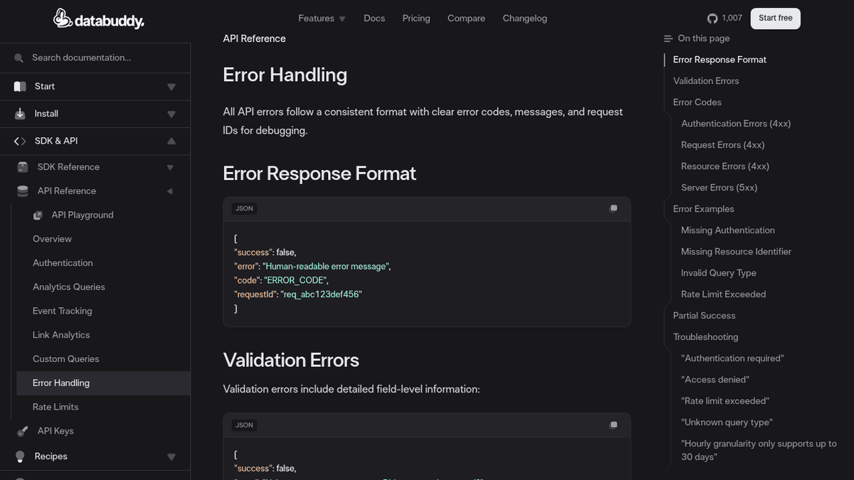 Databuddy error tracking API documentation