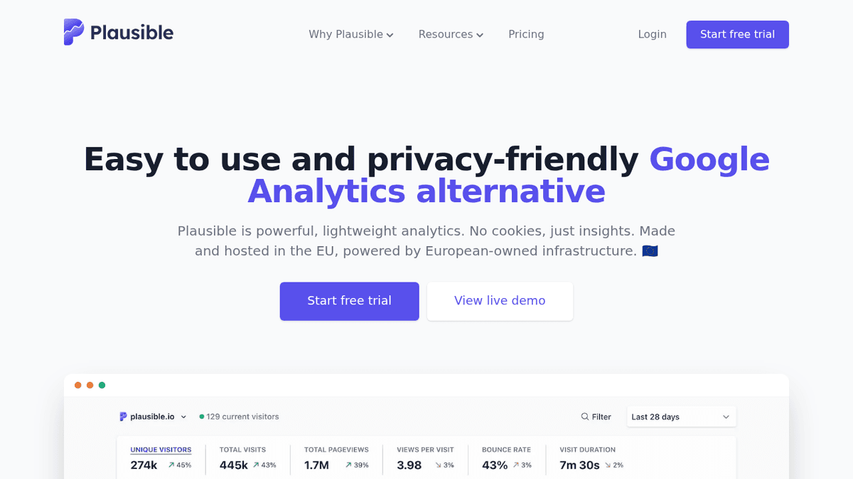 Screenshot of https://plausible.io